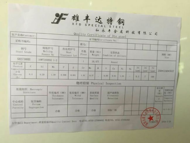 公司主打产品